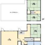 ★中古物件★　防府市下右田　売家 画像1